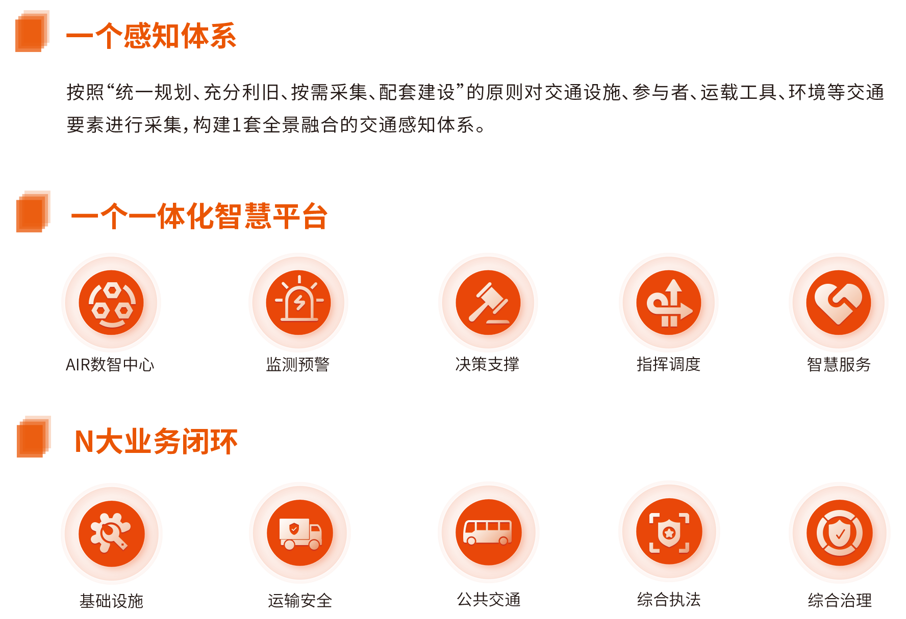 1724314976338487.png 智慧交通运输一体化-1.png